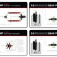 Product Specifications Sheet