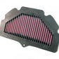 Photo - Primary