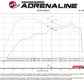 aFe Vulcan Series 3in Stnless Steel Cat-Back Exhaust w/Polished Tip Nissan Armada 25-26 V6-3.5L(tt)