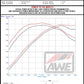 Datasheet