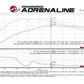 Technical Bulletin