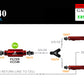 Product Specifications Sheet
