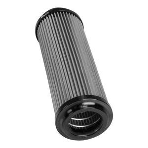Russell 40 Micron Replacement Filter Element 76 Series Pro-Filter 2