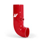 User 6