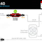 Product Specifications Sheet