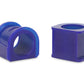 SuperPro Stabilizer Bar Bushing Kit