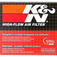 Photo - in package