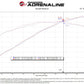 Technical Bulletin