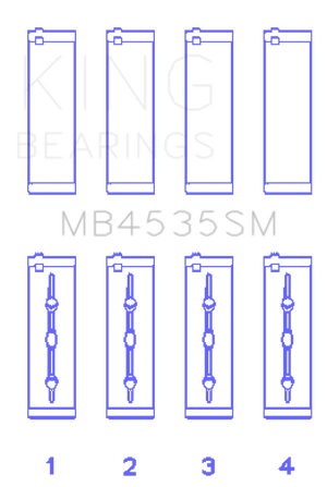 King Engine Bearings Mercedes Benz M 276 DE35 (Size +0.25mm) Main Bearing Set