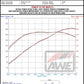 AWE Tuning 22-26 Hyundai Elantra N SwitchPath Cat-Back Exhaust - Diamond Black Tips