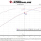 Technical Bulletin