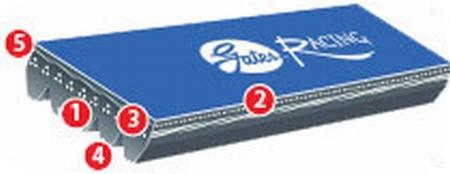 Gates 1991-1983 Toyota Camry 4-Cyl 2.0L Racing Performance Power Steering Belt