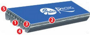 Gates 2007-04 Mitsubishi Lancer 4-Cyl 2.0L Racing Performance Power Steering Belt