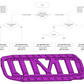 PRP Block Brace Only - Nissan RB26 2WD