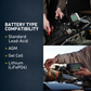 Charge N Start 1100 — 1 Amp Battery Charger & 1000 Amp Jump Starter