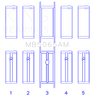 King Engine Bearings Chrysler/Mitsubishi 122ci 2.0L (Size 0.25) Main Bearing Set