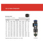 Grams Performance 750cc Evo X INJECTOR KIT